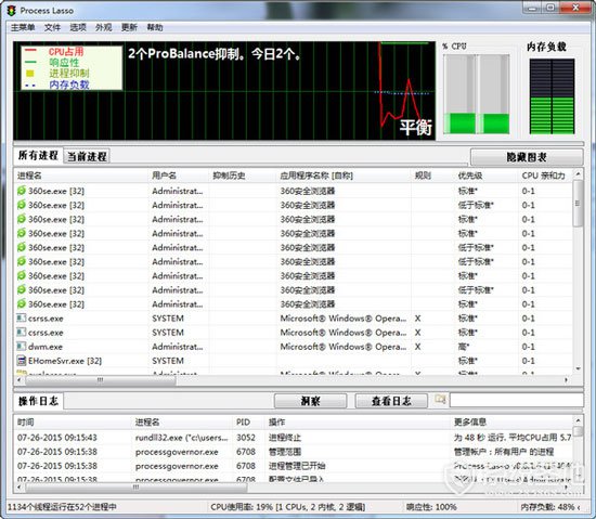 Process Lasso Pro(進程優化工具)中文綠色版 v9.0.0.420