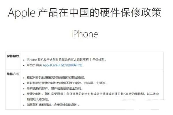 官翻机/翻新机/官换机有啥区别?