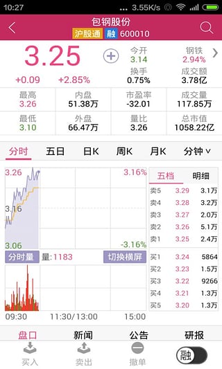 东海通3