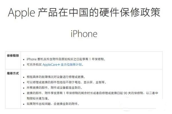 官翻机/翻新机/官换机有啥区别?