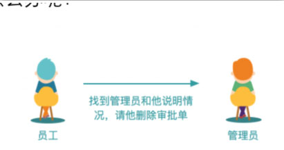 钉钉请假怎么撤销