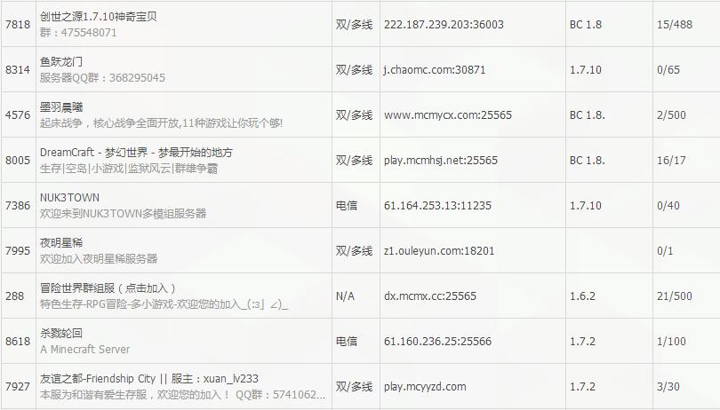 我的世界服务器地址是多少,我的世界服务器列表