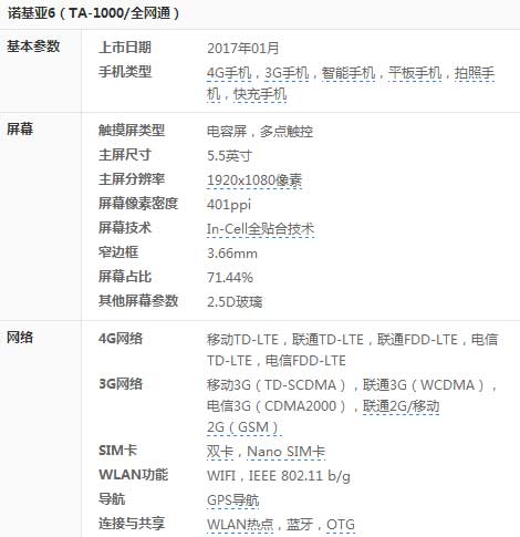 诺基亚6
