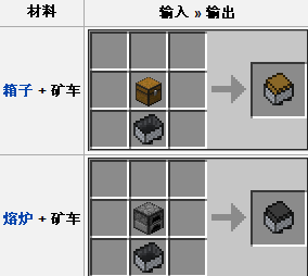 我的世界矿车怎么做,我的世界矿车怎么用
