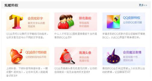 QQ会员有什么特权,QQ会员全部特权介绍