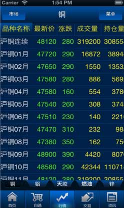 QQ截图20170124191630