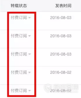 微信公众号付费订阅功能即将到来