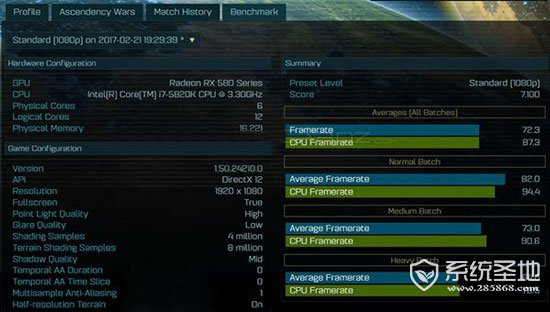 AMD Radeon RX 580显卡现身2