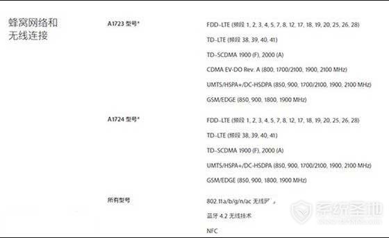 国行iPhone SE支持全网通吗？