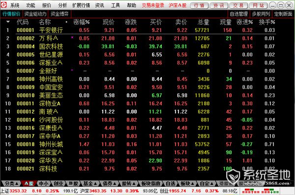 川财证券软件下载