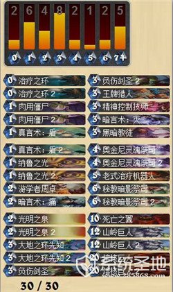 炉石传说第四区黑翼之巢通关卡组.jpg
