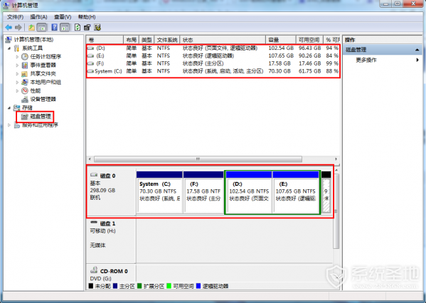 电脑配置怎么看?win7/win10查看电脑配置的方法介绍