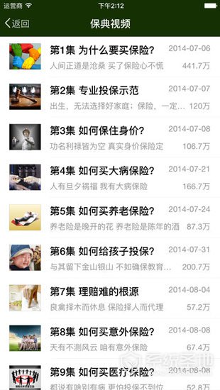保典