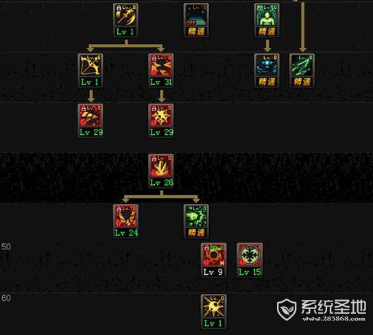 dnf冰结师刷图加点2018