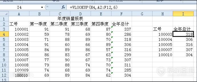 vlookup函数的操作实例