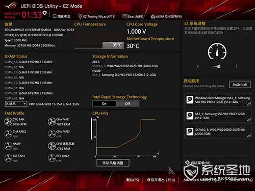 ROG RAMPAGE VI EXTREME OMEGA评测22