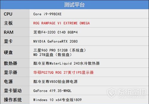 ROG RAMPAGE VI EXTREME OMEGA评测36