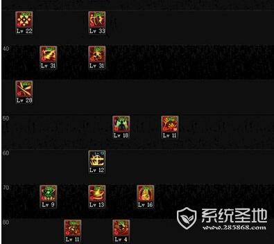 DNF剑豪怎么玩2