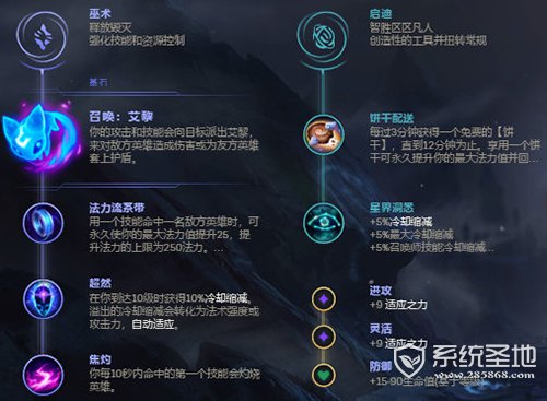 LOL悠米怎么玩2