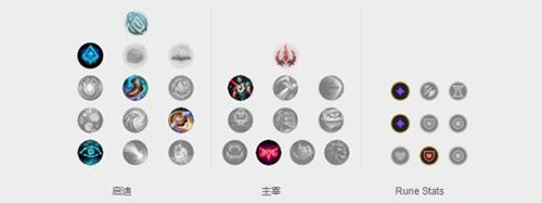 LOL暮光星灵佐伊怎么玩3