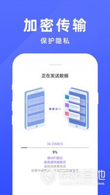 手机克隆