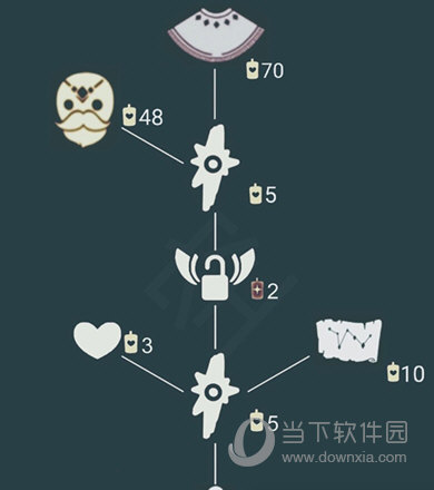 光遇