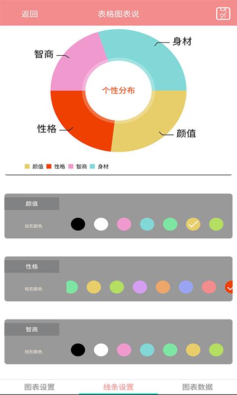 表格图表说app 表格图表说app