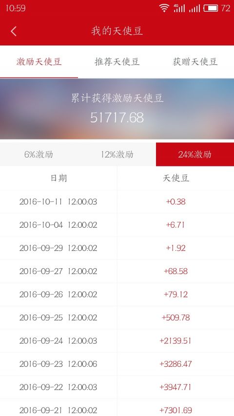 人人公益
