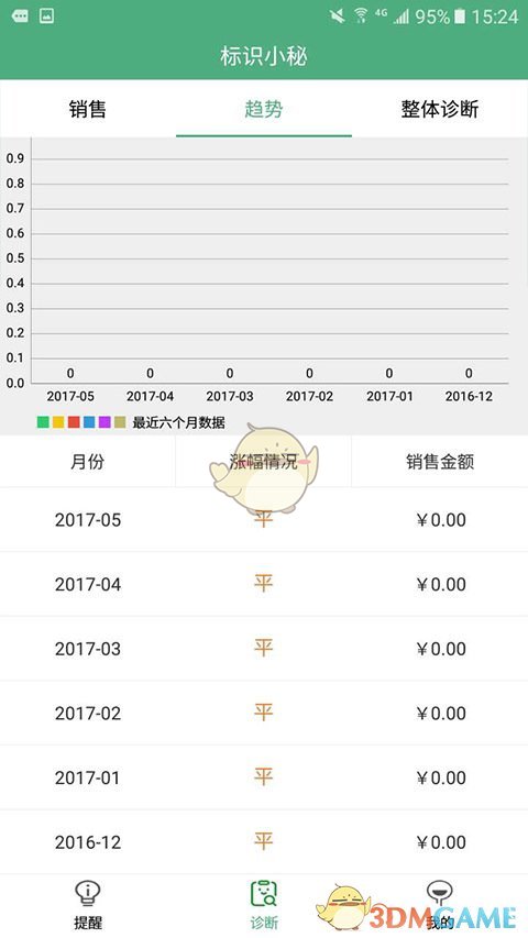 标识小觅