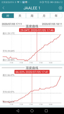 温湿度最新版截图3