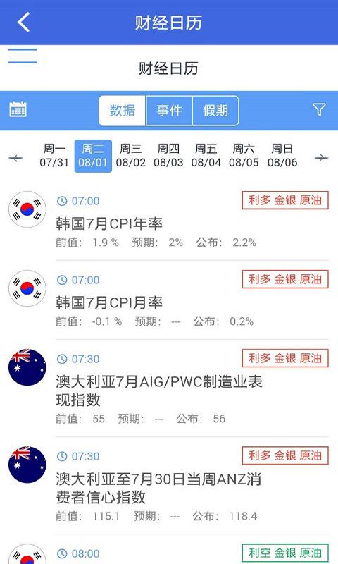 英皇金号正式版截图4