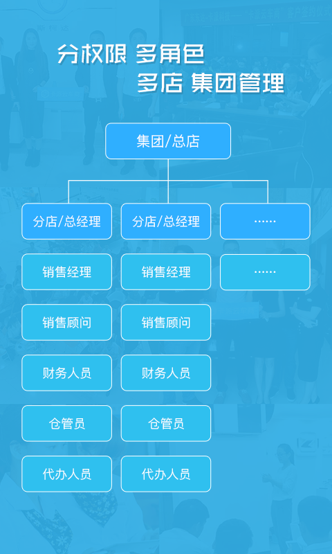 卡派云车商无限制版截图2