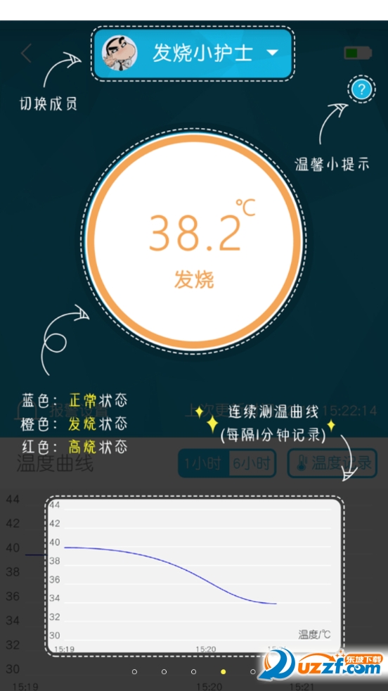 发烧小护士完整版截图4
