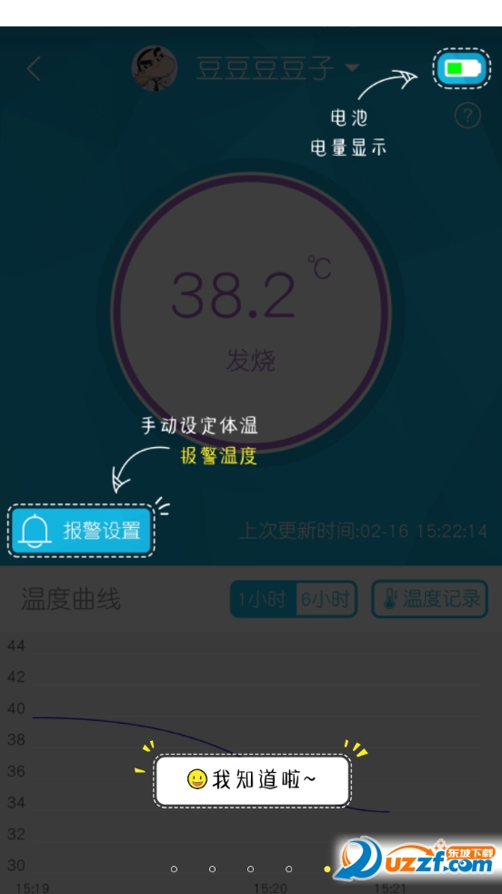 发烧小护士完整版截图5