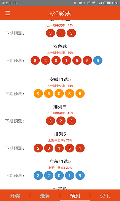 香港正版数码挂牌全篇