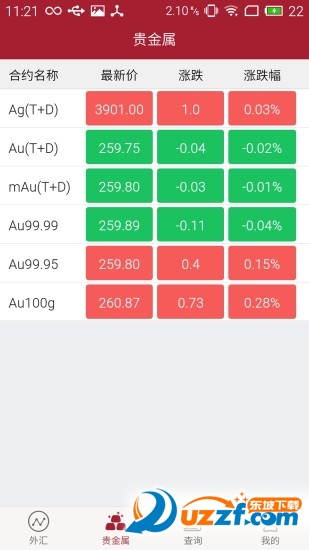 掌汇通手机版截图2