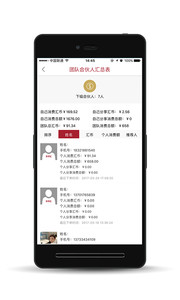 买手汇合伙人