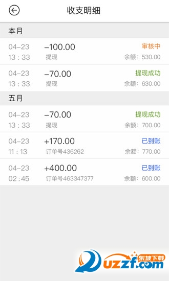 阿拉小优商家版截图2