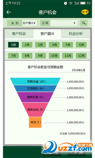 叮当享客户圈正式版截图4