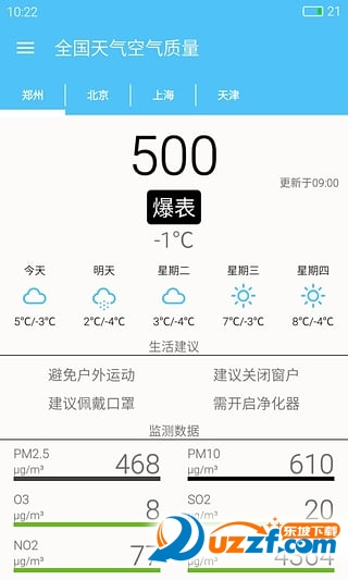 全国天气空气质量