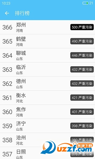 全国天气空气质量汉化版截图4