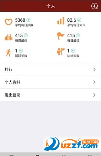 志成健康