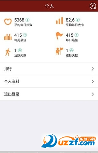 志成健康破解版截图2