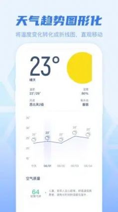 早知天气网页版截图3