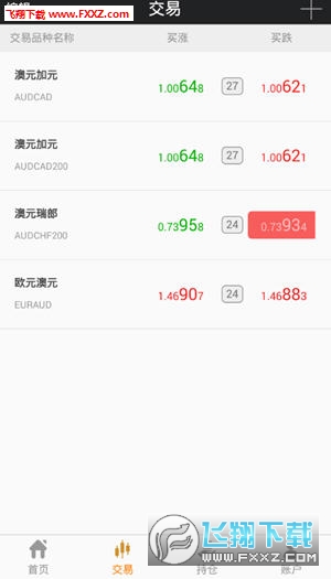 蚂蚁外汇汉化版截图2
