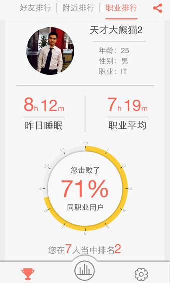 香橙无限制版截图2
