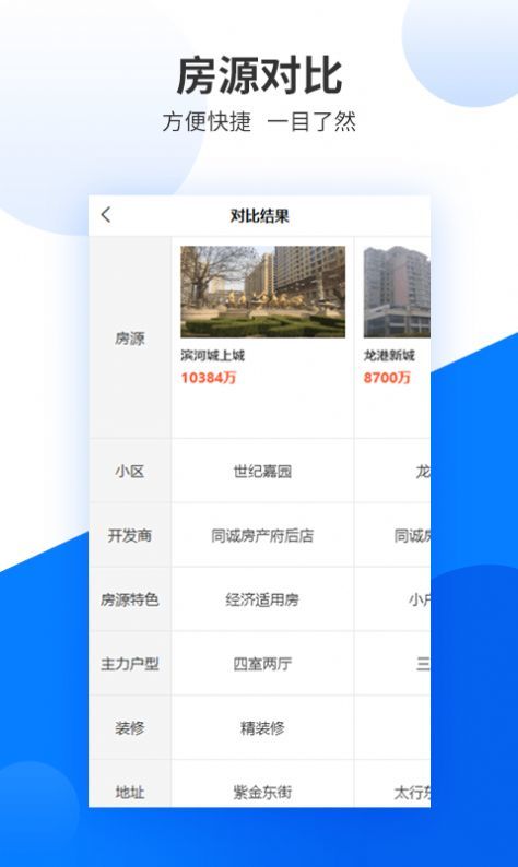 同诚房产完整版截图3