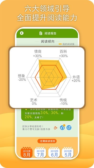 威斯利王国绘本官方版截图4