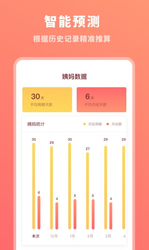 生理期记录网页版截图3