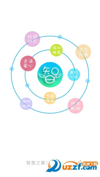 智慧之翼